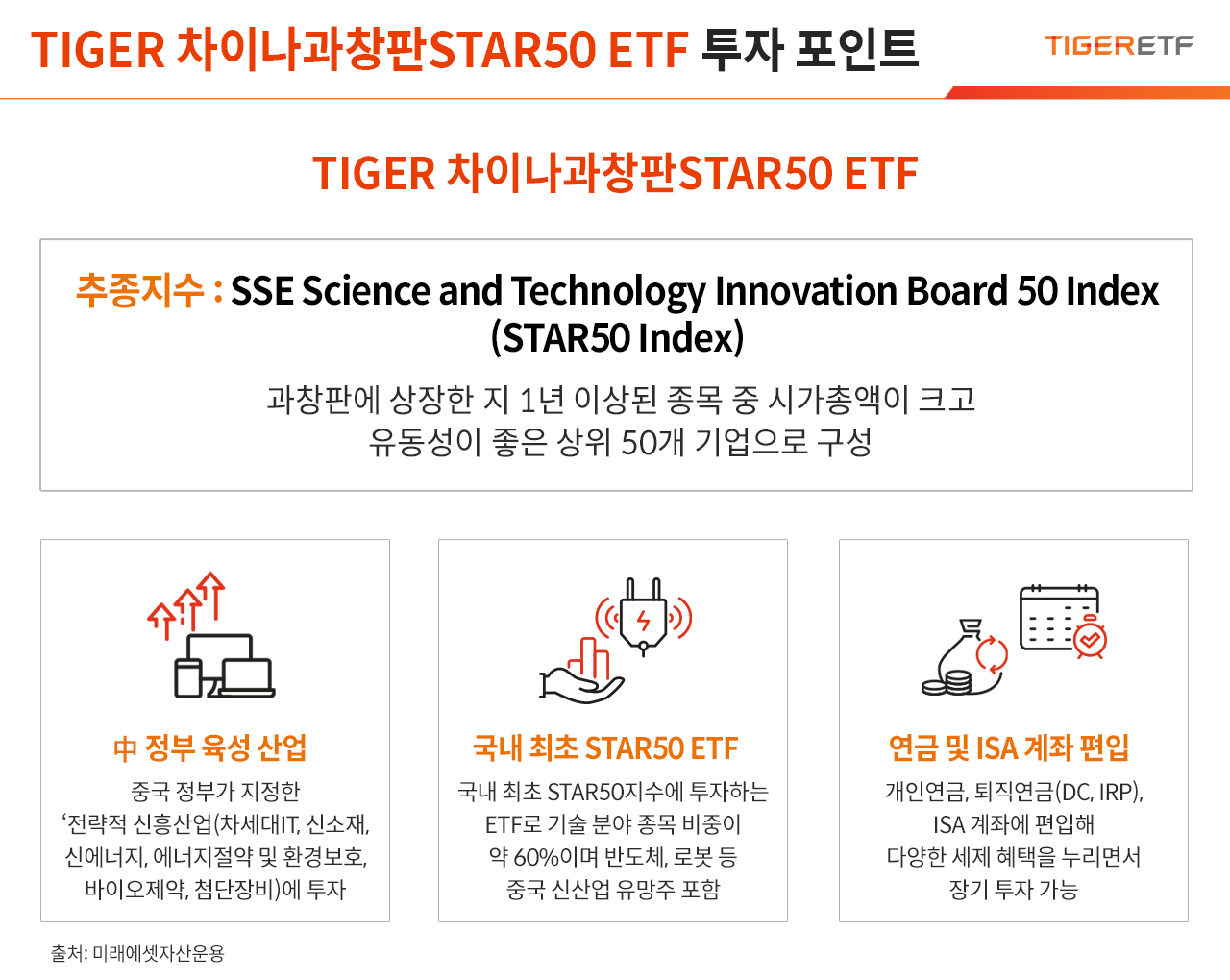 TIGER 차이나과창판 STAR50 ETF 투자 포인트 TIGERETF TIGER 차이나과창판STAR50 ETF 추종지수 : SSE Science and Technology Innovation Board 50 Index (STAR50 Index) 과창판에 상장한 지 1년 이상된 종목 중 시가총액이 크고 유동성이 좋은 상위 50개 기업으로 구성 中 정부 육성 산업 중국 정부가 지정한 